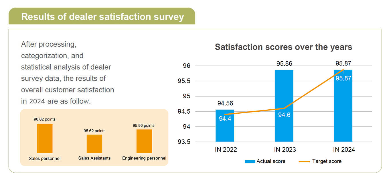 customer_commitments-pic1-en