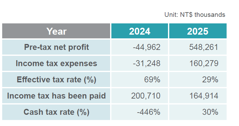esg_economic_en_2