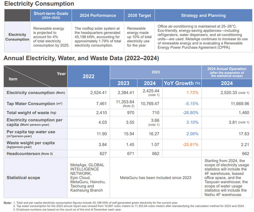 environmental_sustainability-pic1-en