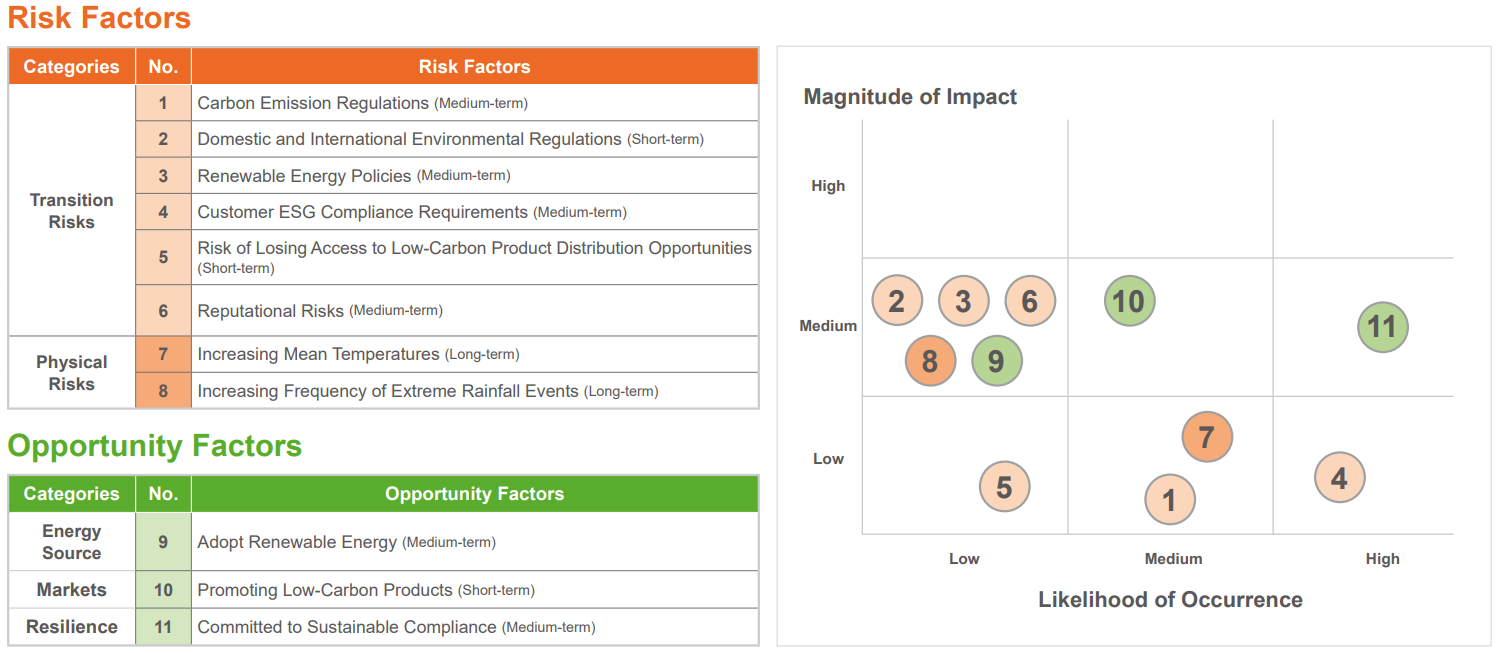 environmental_sustainability-pic4-en