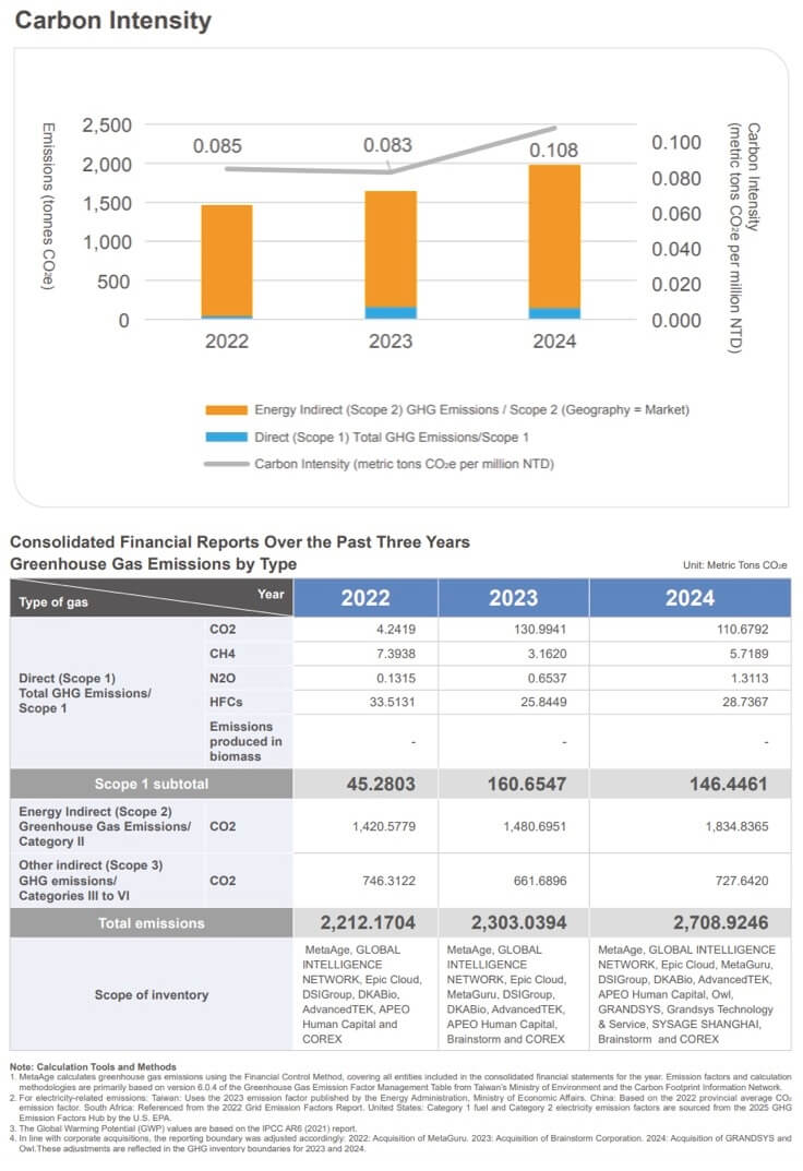 environmental_sustainability-pic6-en