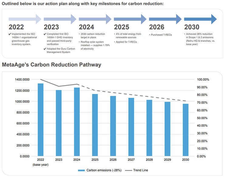 environmental_sustainability-pic7-en