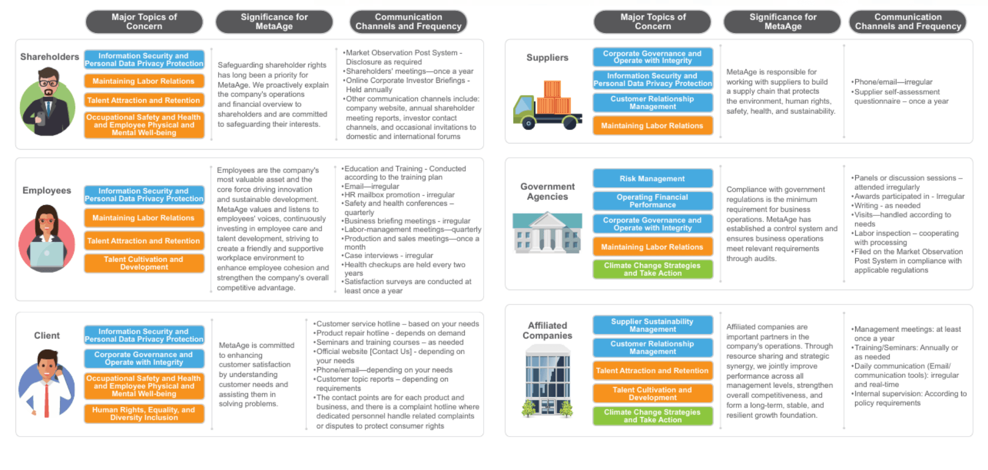 esg_benefit_en