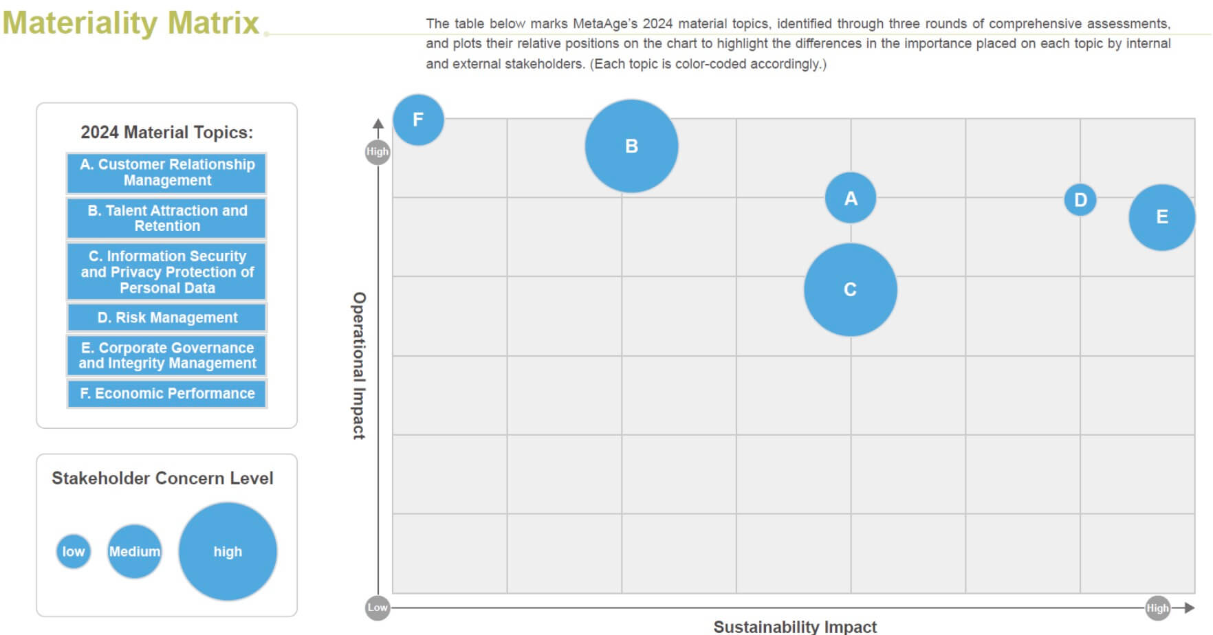 esg_management-pic3-en