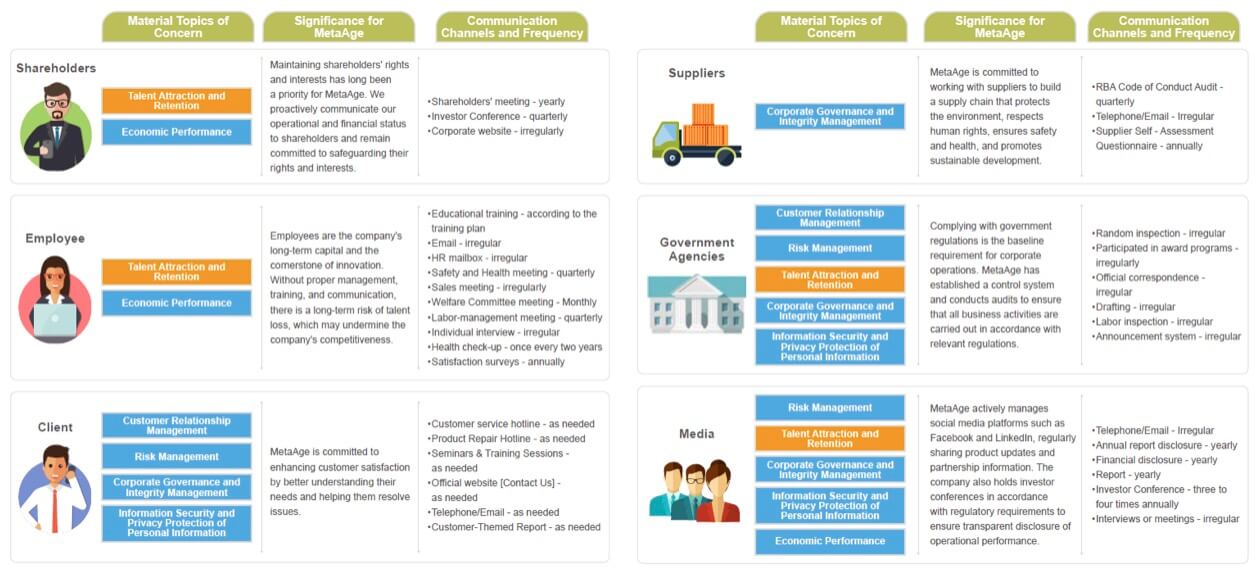 esg_management-pic5-en