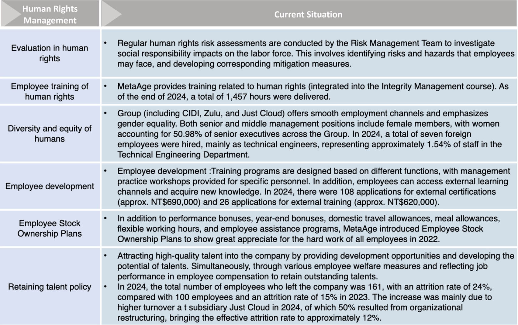 human_rights_policy-pic1-en