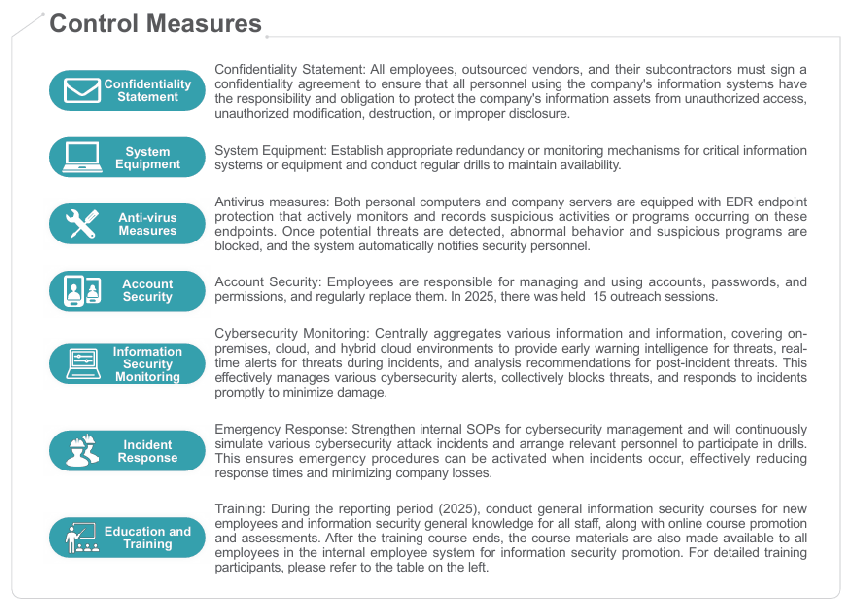 esg_control_measures_en