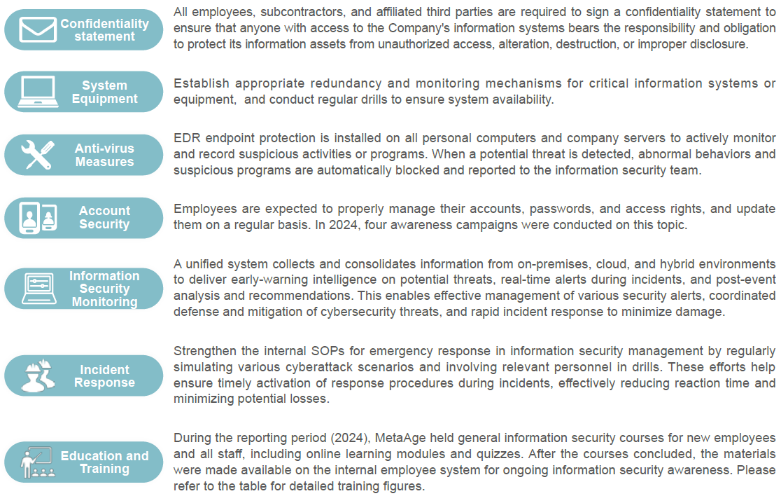 information_security-pic3-en