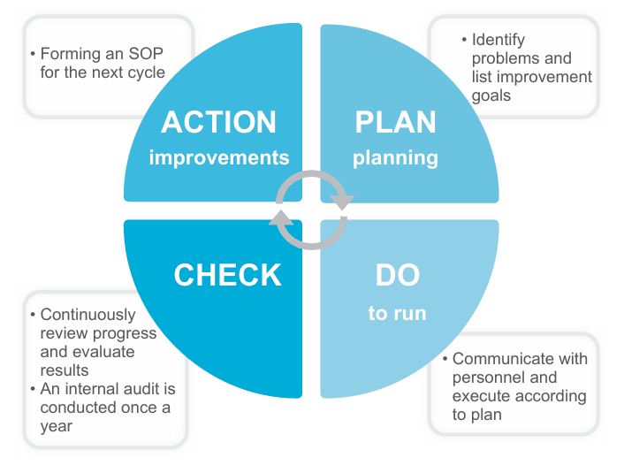 esg_health_management_2_en