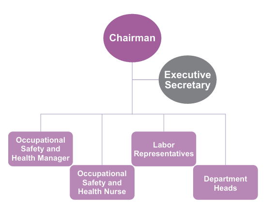 esg_health_management_en