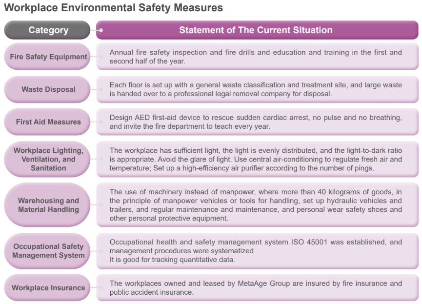 occupational_safety_and_health-pic1-en