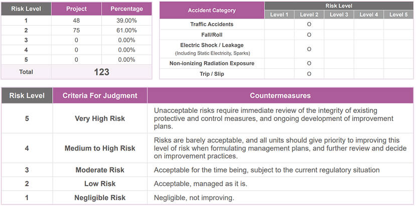 occupational_safety_and_health-pic2-en