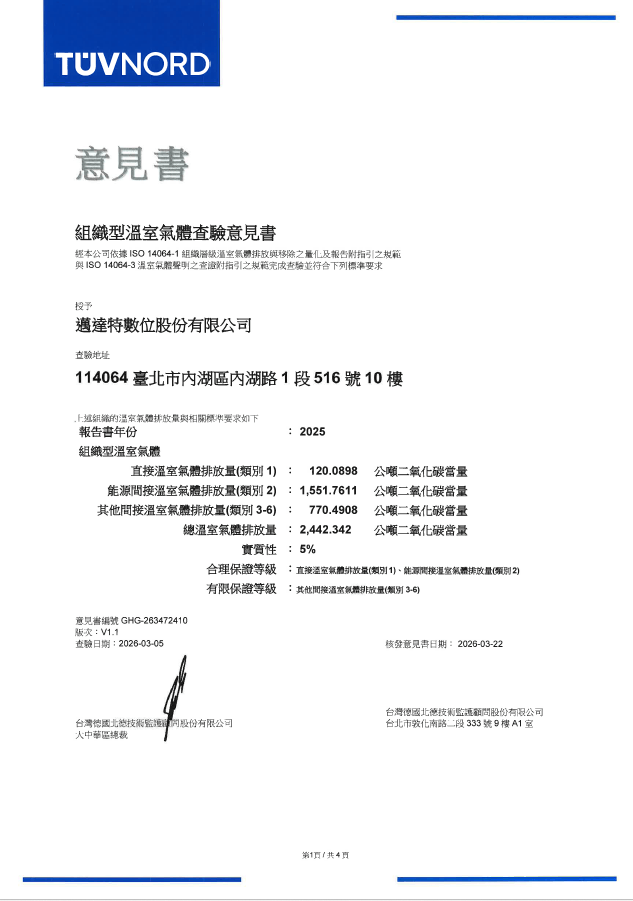 ISO 14064-1