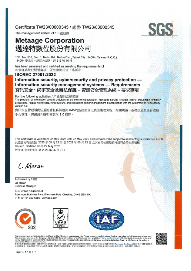 ISO 27001:2022