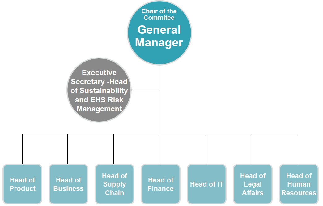 risk_management-pic1-en