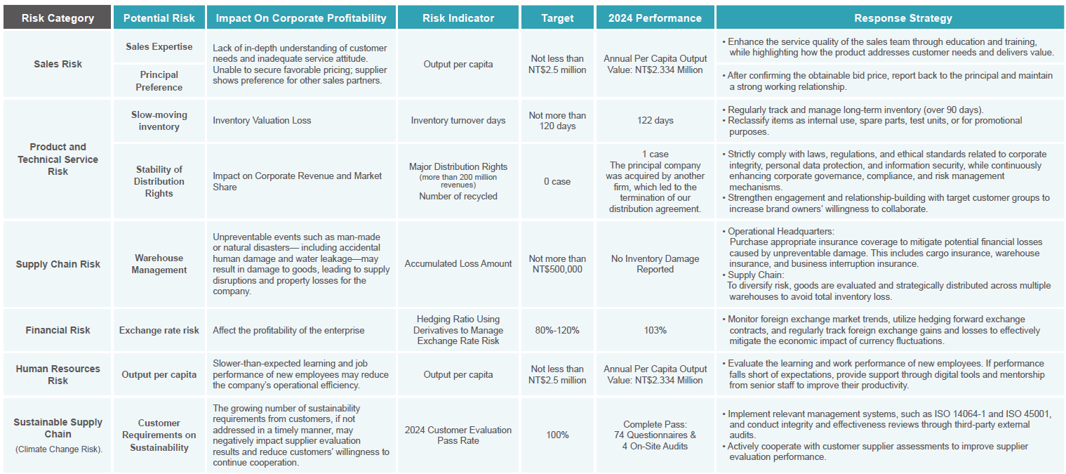 risk_management-pic5-en