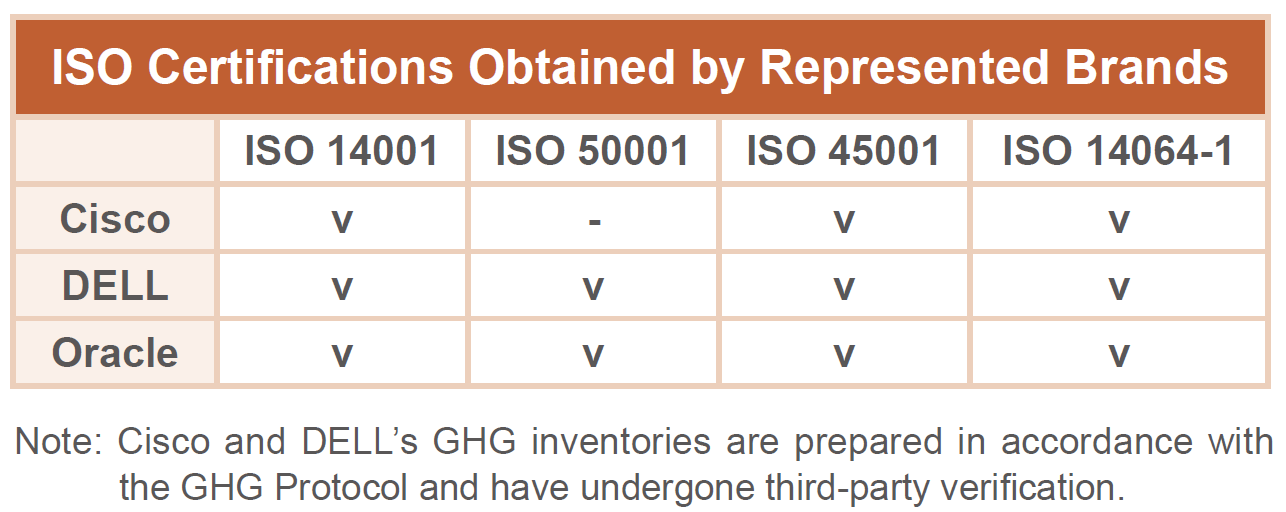 supply_chains-pic3-en