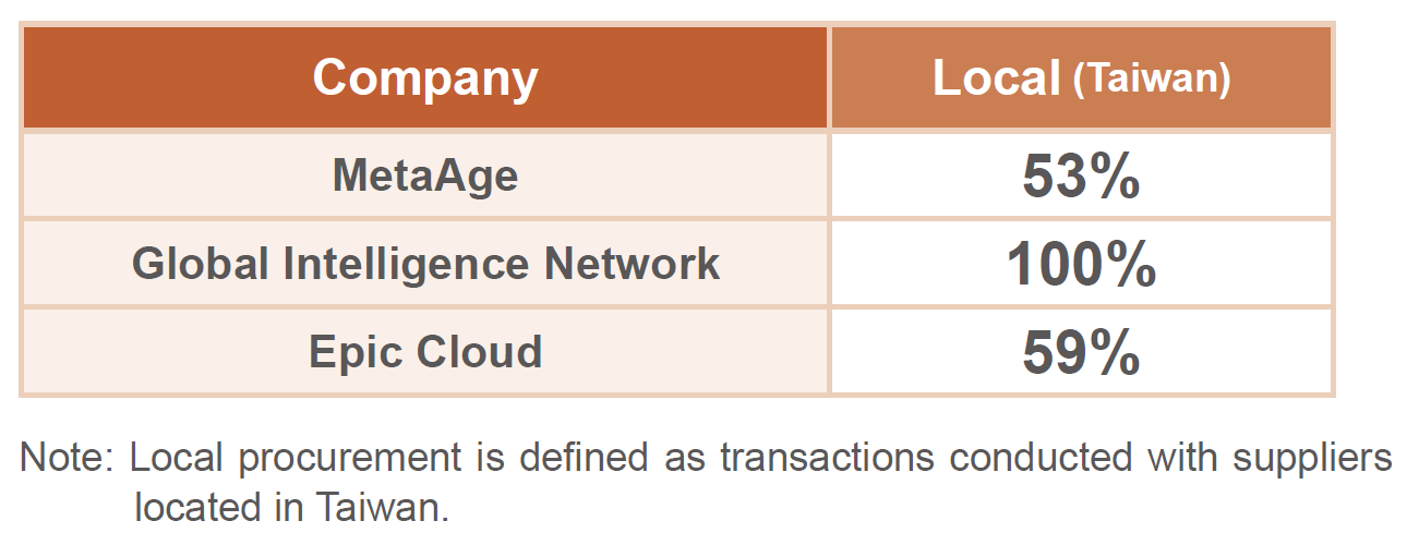 supply_chains-pic4-en