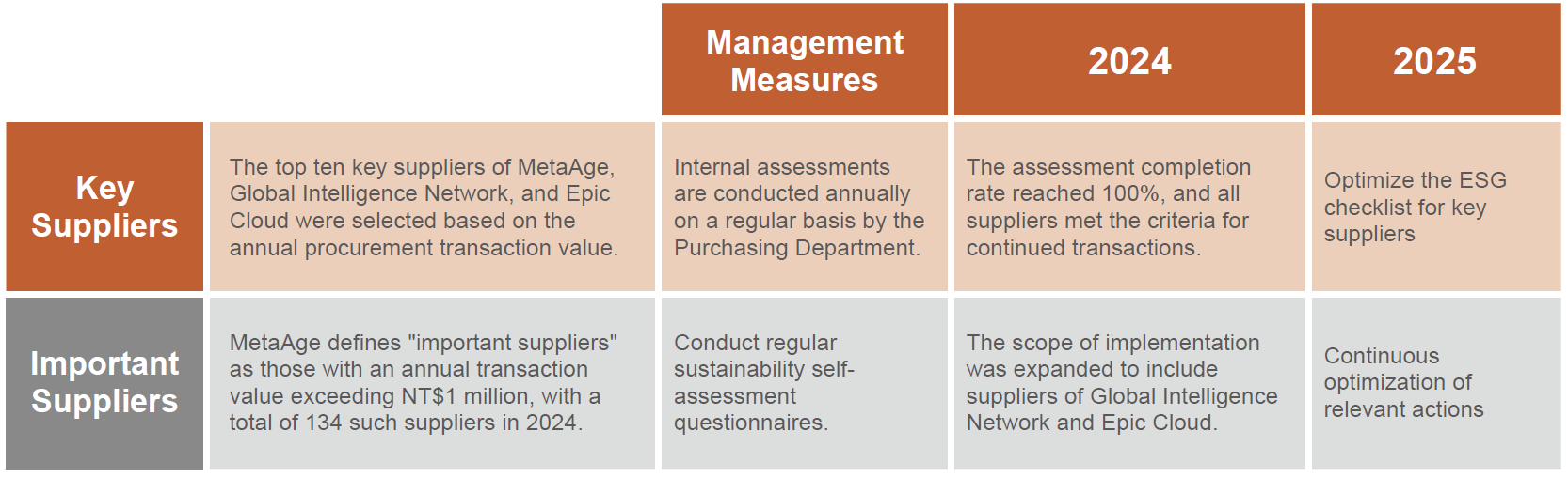 supply_chains-pic8-en