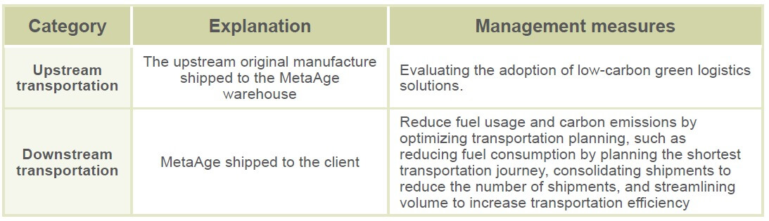 supply_chains-pic9-en