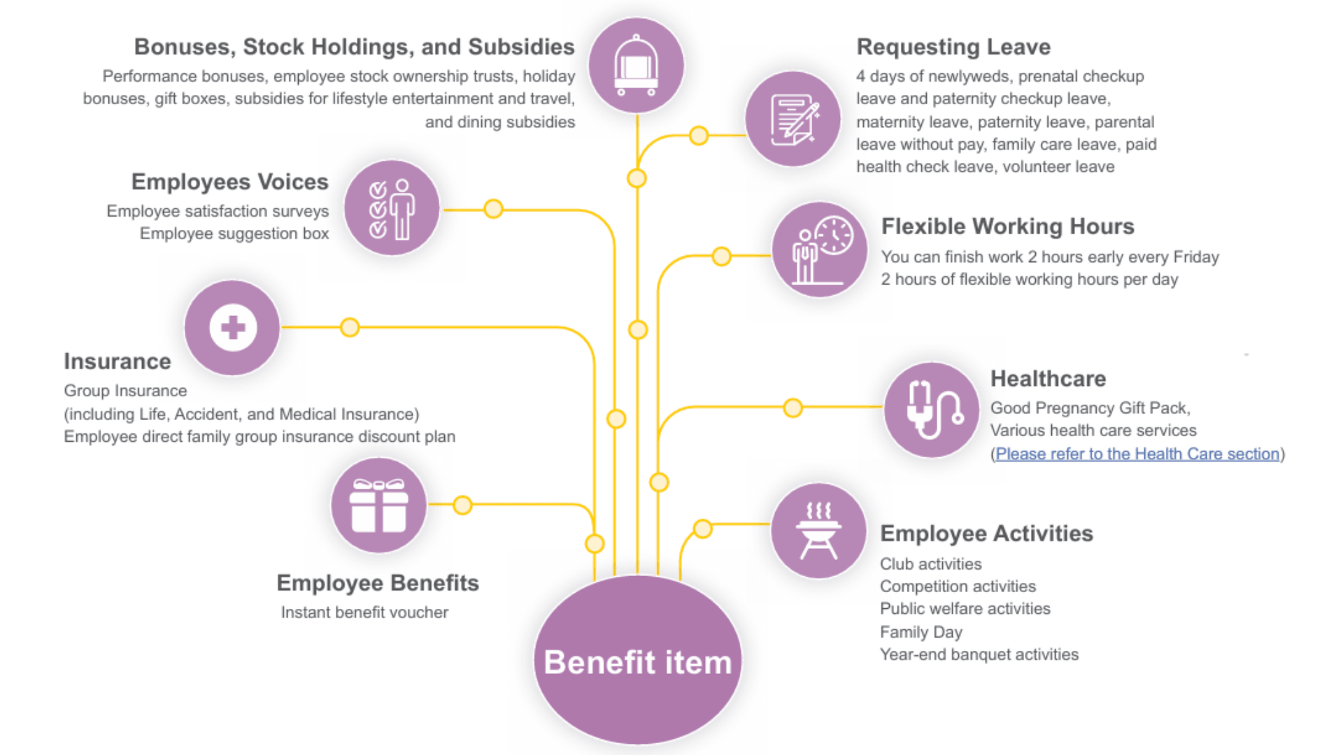 esg_excellent_benefits_en