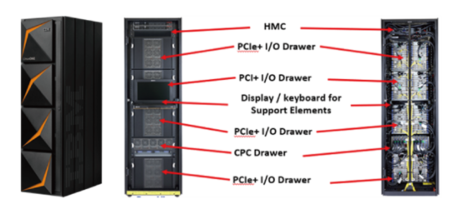 IBM LinuxONE Express 